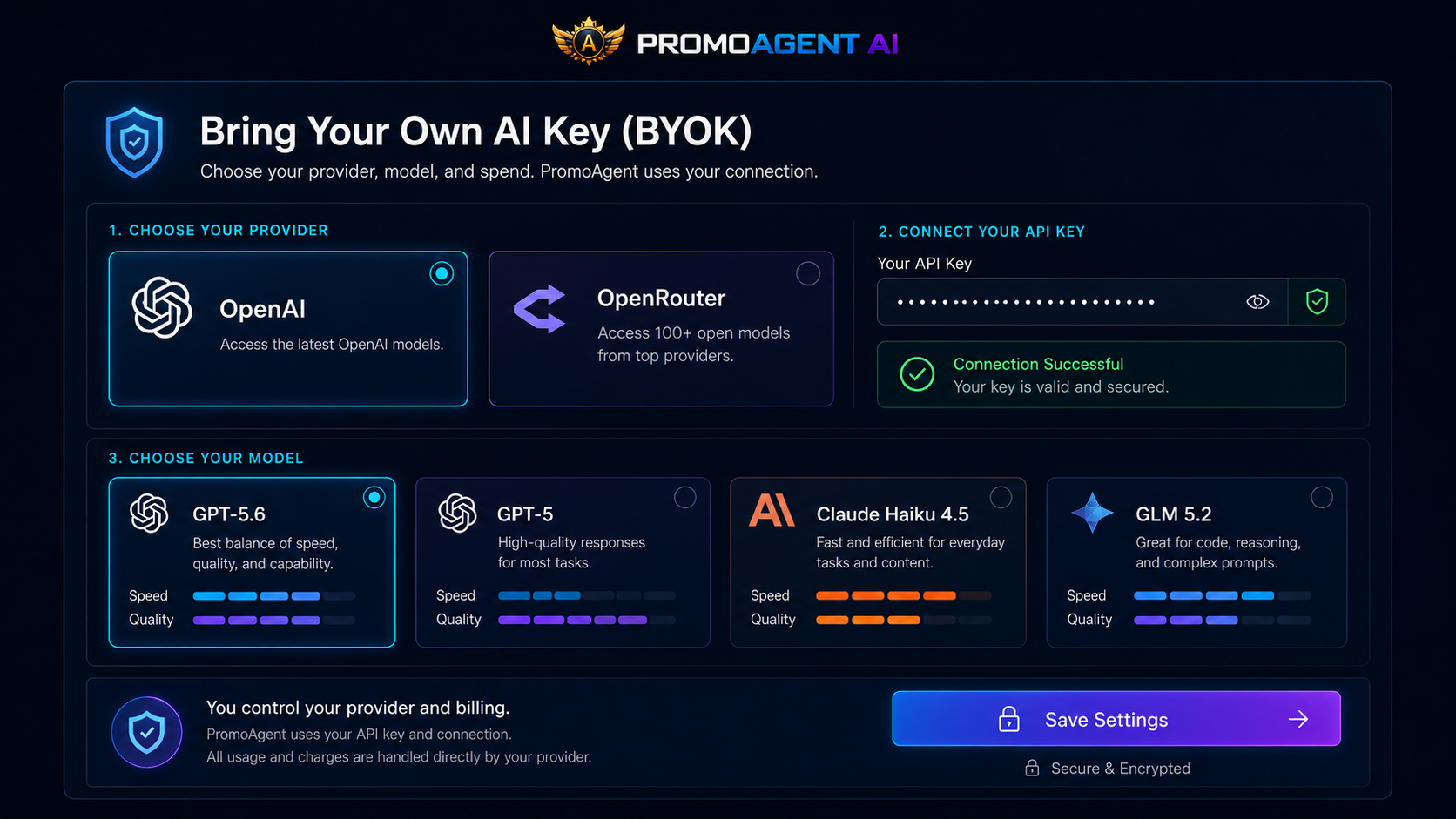 The PromoAgent AI Settings AI Provider screen: choosing a provider (OpenAI or OpenRouter), connecting an API key, and choosing a model, with connection status showing Connection Successful
