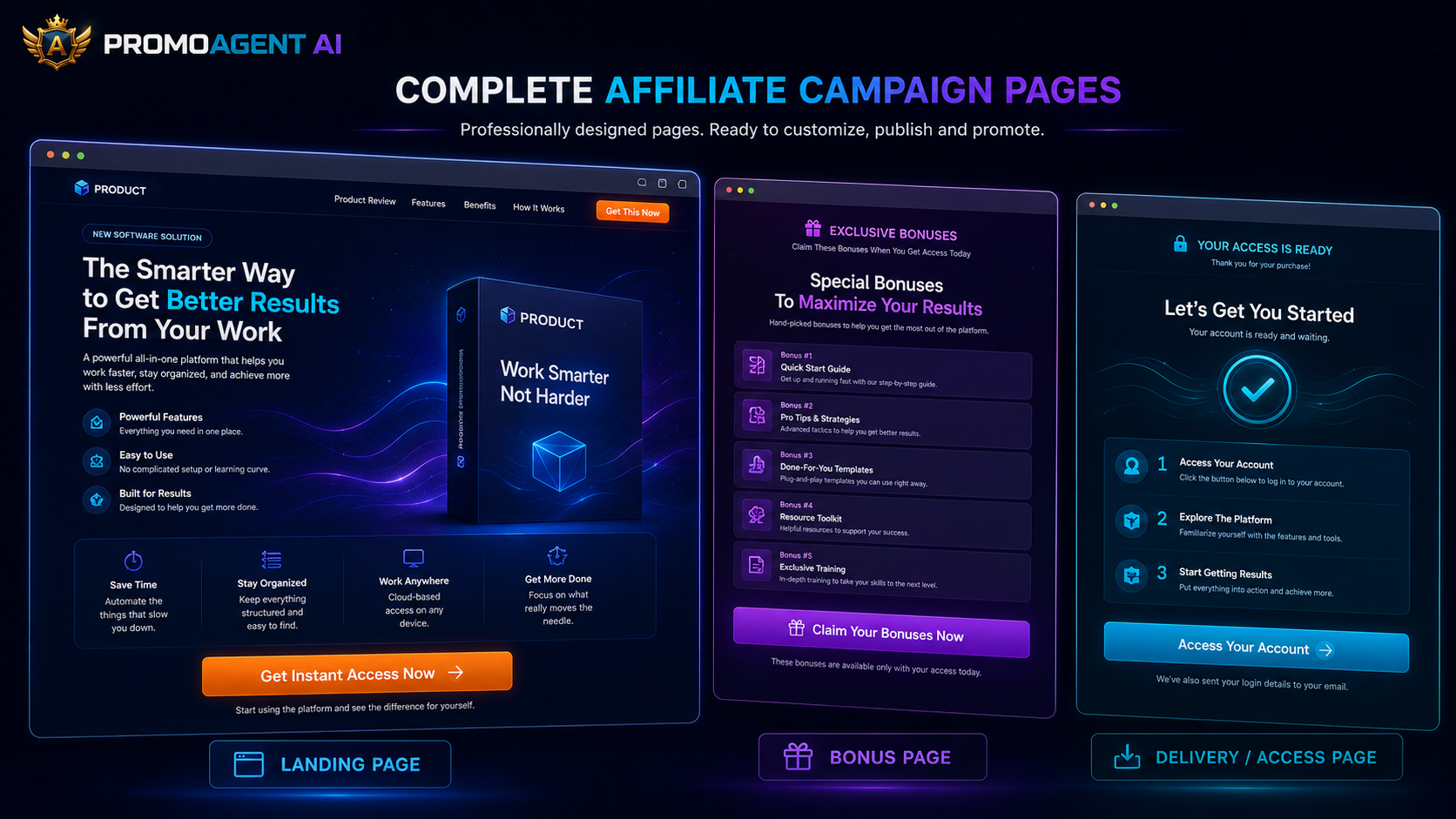 Sample generated landing page, bonus page and delivery/access page produced by PromoAgent AI, ready to customize and publish